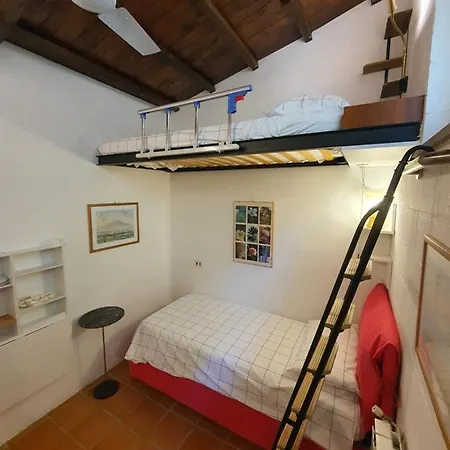 Bed & Breakfast Poggiolindo *